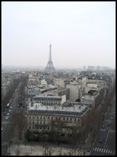 View of Eiffel Tower from Arc de Triomphe