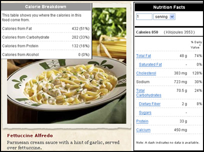 Fettuccine Alfredo info from The Olive Garden